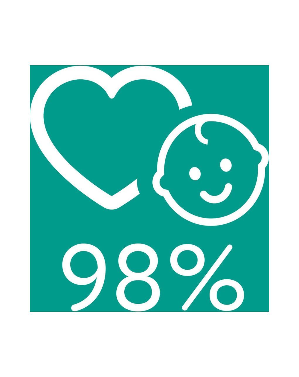 Philips avent πιπίλα ultra start 2τμχ 0-2 μηνών πράσινο/μπλε scf075/02 - Philips Avent