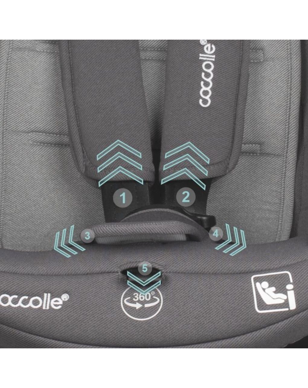 Coccolle κάθισμα αυτοκινήτου sidra i-size (40-150cm) diamond black 324087160 - Coccolle
