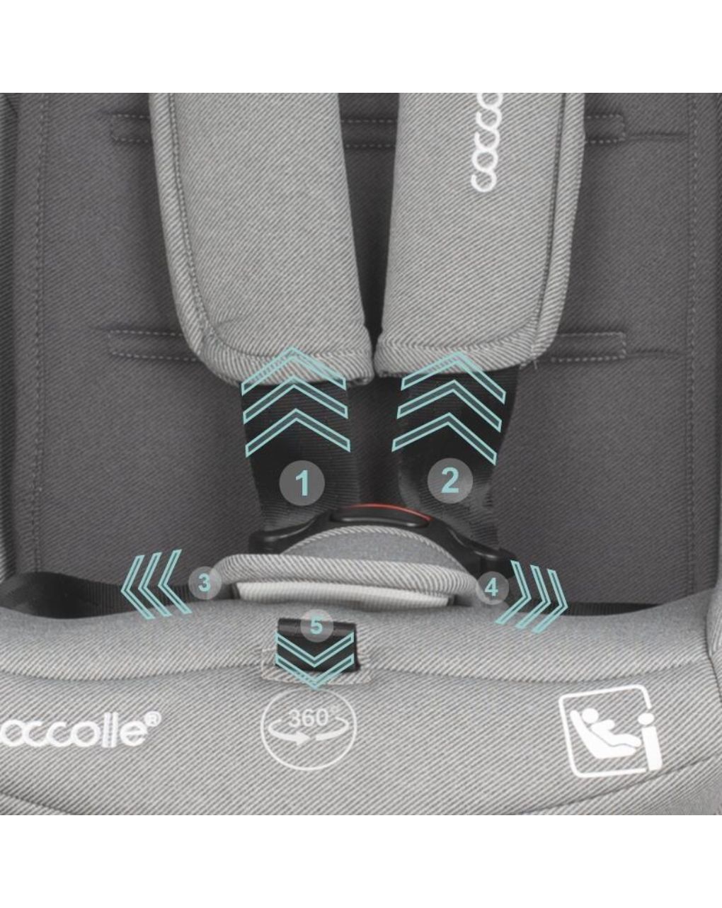 Coccolle κάθισμα αυτοκινήτου sidra i-size (40-150cm) moonlit grey - Coccolle