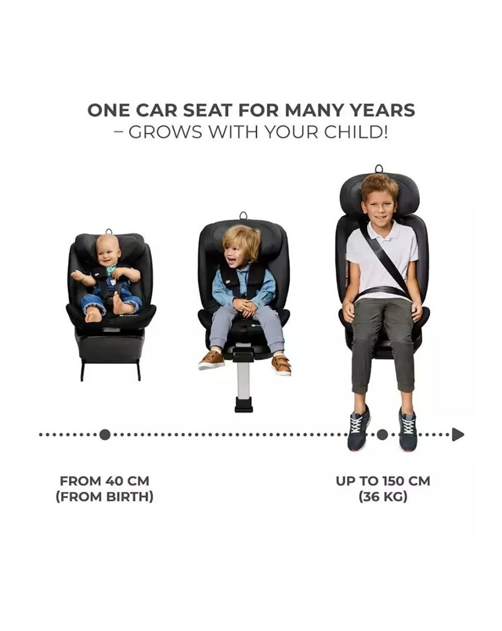 Kinderkraft κάθισμα αυτοκινήτου i-360 (40-150cm) black kci36000blk0000 - Kinderkraft