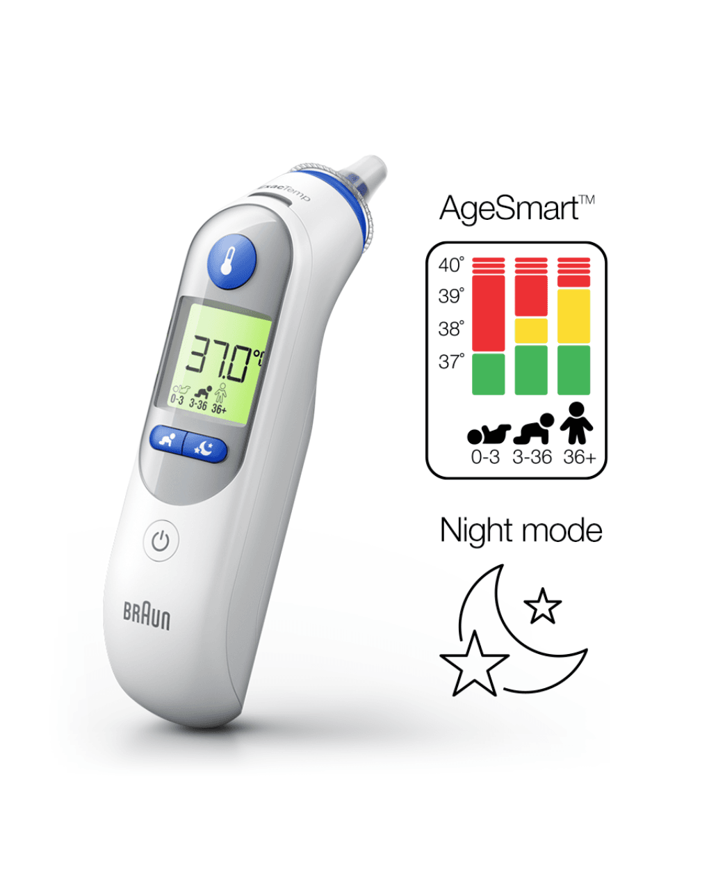 Braun θερμόμετρο αυτιού irt6520 - Braun