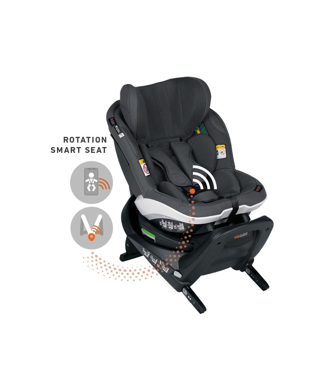 Besafe περιστρεφόμενο κάθισμα αυτοκινήτου izi turn m i-size (61-105cm) anthracite mesh 11024330.anm - Be Safe
