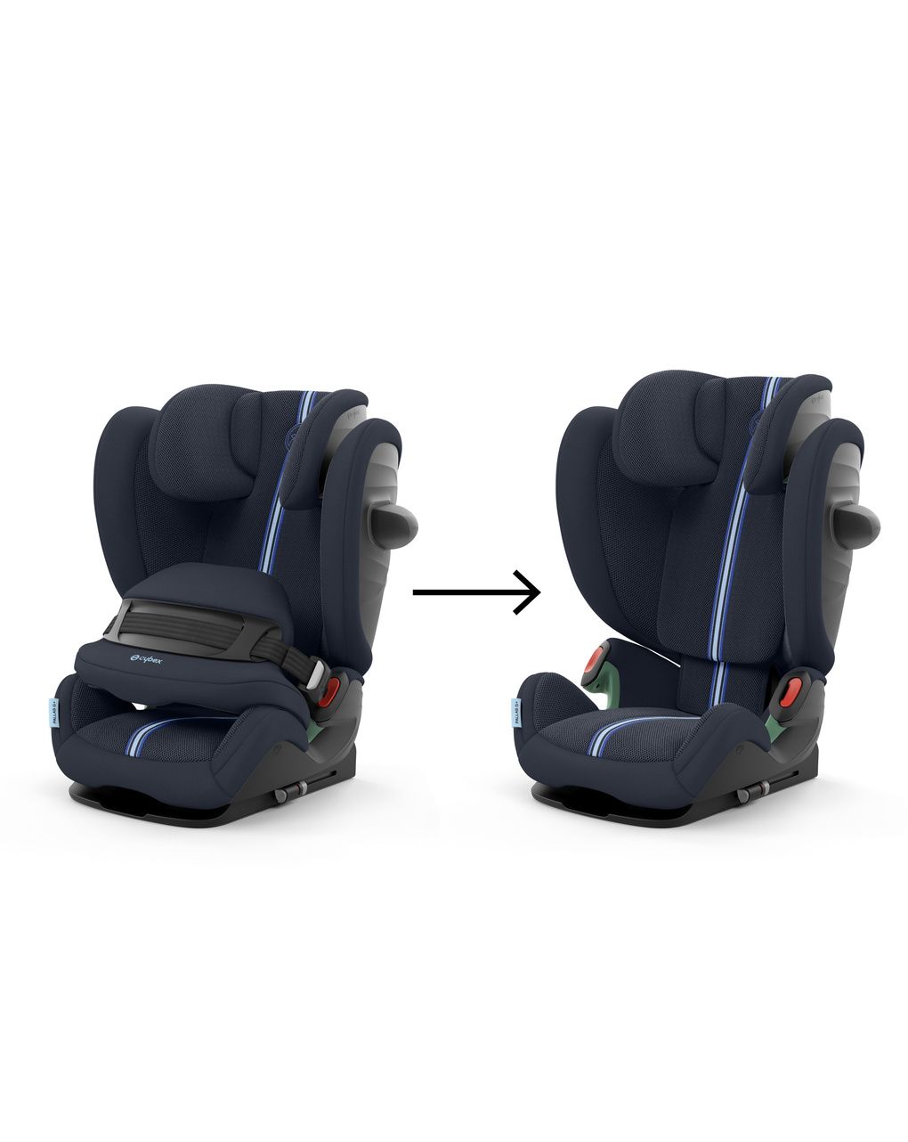 Cybex κάθισμα αυτοκινήτου pallas g i-size (76-150cm) ocean blue plus 523001093 - Cybex