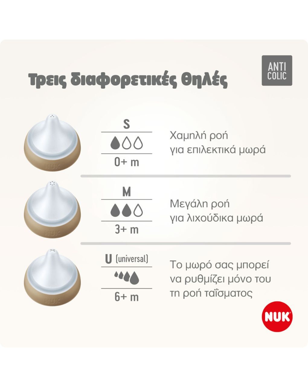 Nuk θηλές 2τμχ perfect match σιλικόνης s 0m+ 10124028 - Nuk