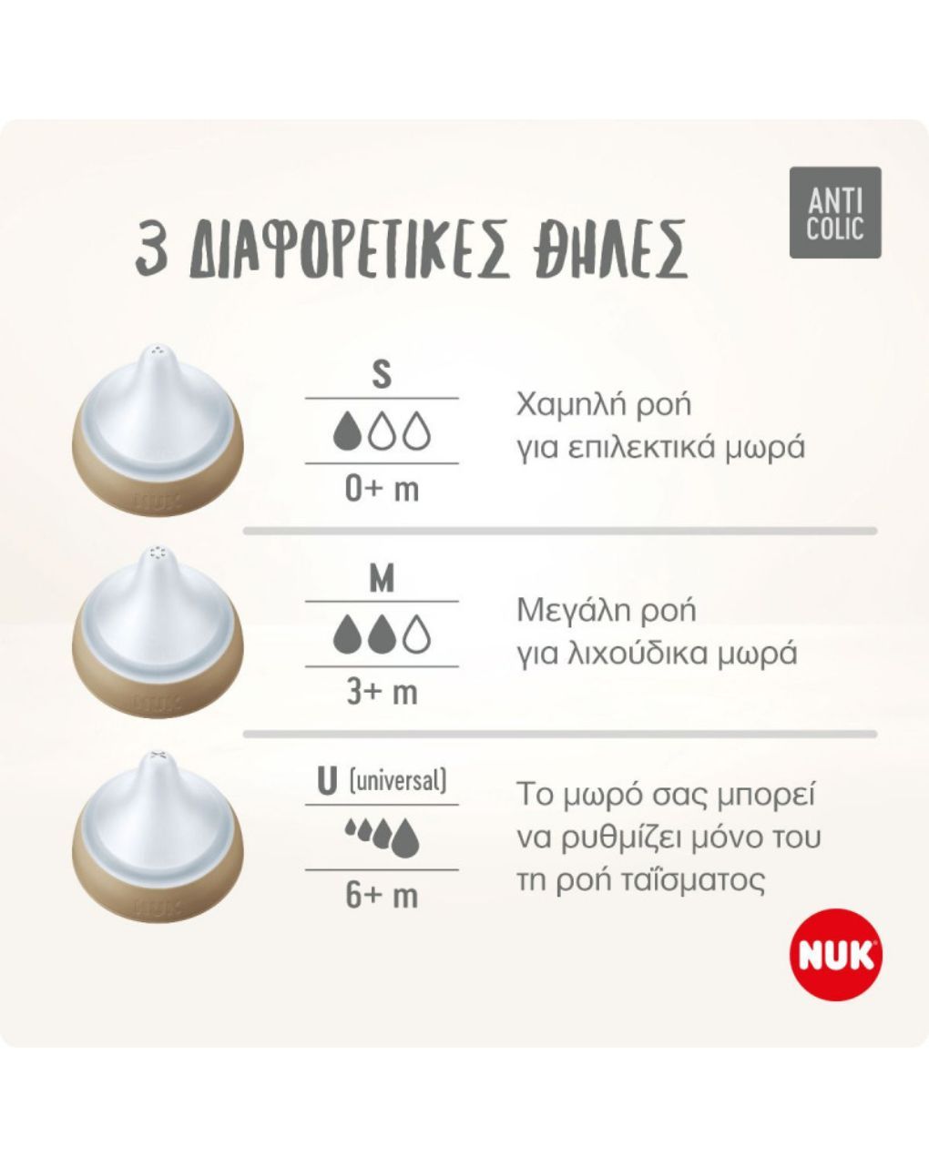 Nuk γυάλινο μπιμπερό perfect match 230ml με μαλακή θηλή σιλικόνης 3m+ rainbow 10212009 - Nuk