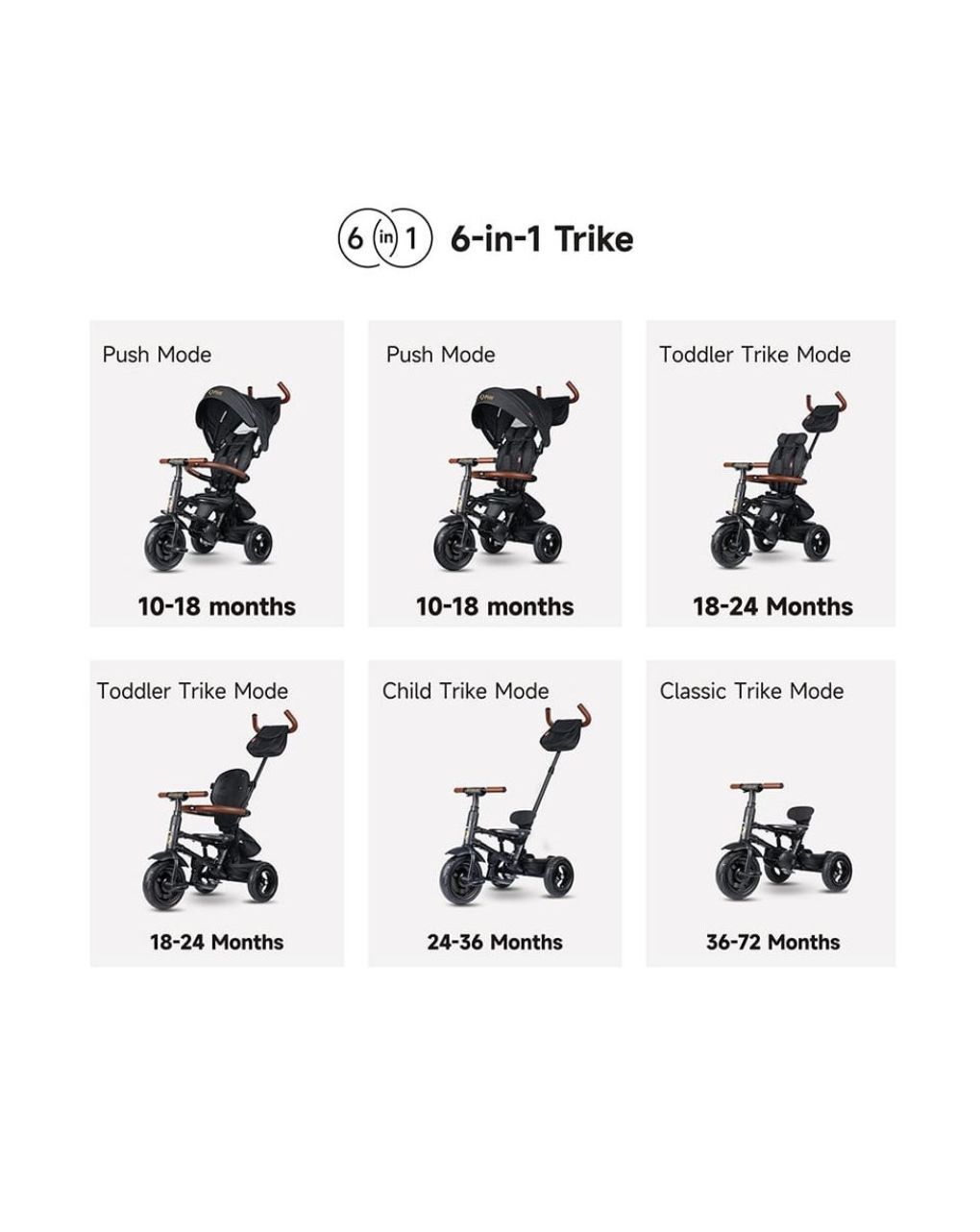 Qplay ποδήλατο τρίκυκλο rito deluxe air gel wheels green 01-1212068-05 - QPLAY