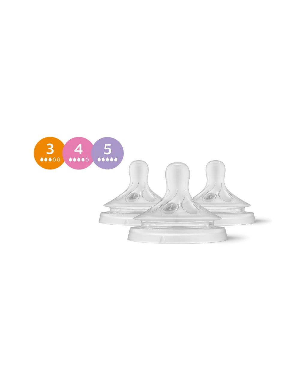 Philips avent natural response σετ θηλές mix & match 3τμχ 1m+ scy960/03 - Philips Avent