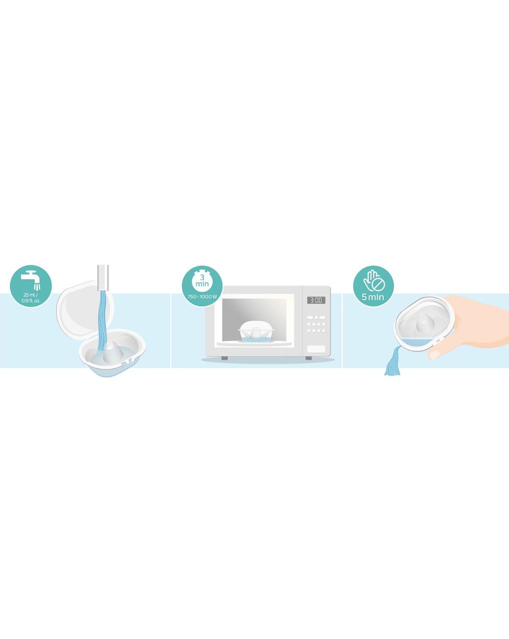 Philips avent ψευδοθηλές 2τμχ small (15mm) scf153/01 - Philips Avent