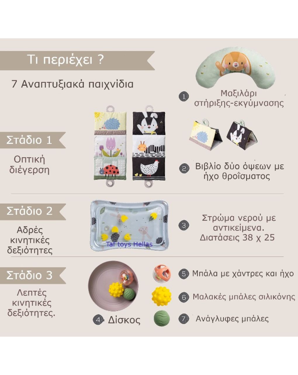 Taf toys tummy essentials kit t-13435 - Taf-toys