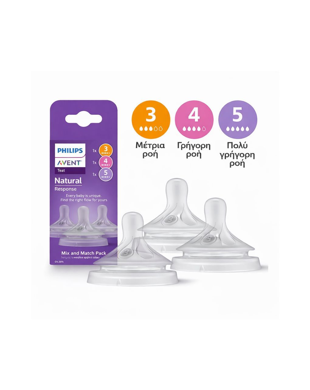 Philips avent natural response σετ θηλές mix & match 3τμχ scy960/03 - Philips Avent
