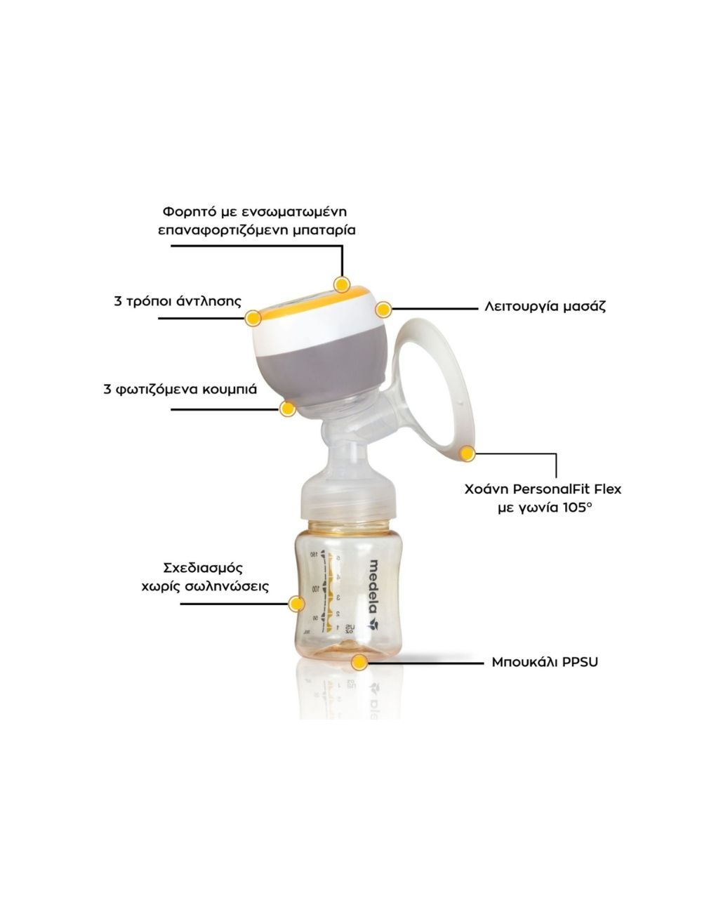 Medela ηλεκτρικό θήλαστρο μονό επαναφορτιζόμενο easy - Medela