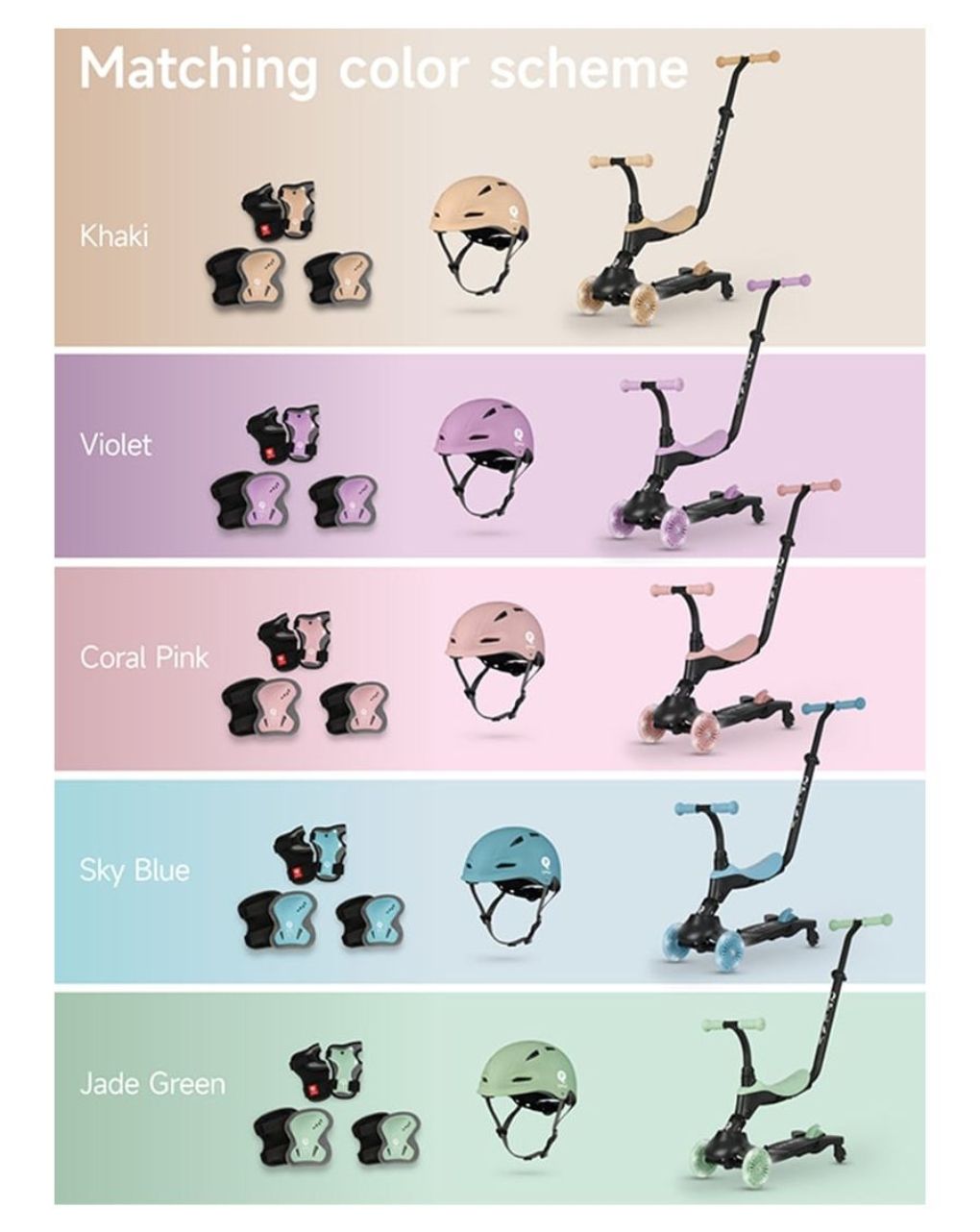 Qplay προστατευτικό σετ αγκώνας-γόνατο-καρπός jade green small 01-2002327-01 - QPLAY