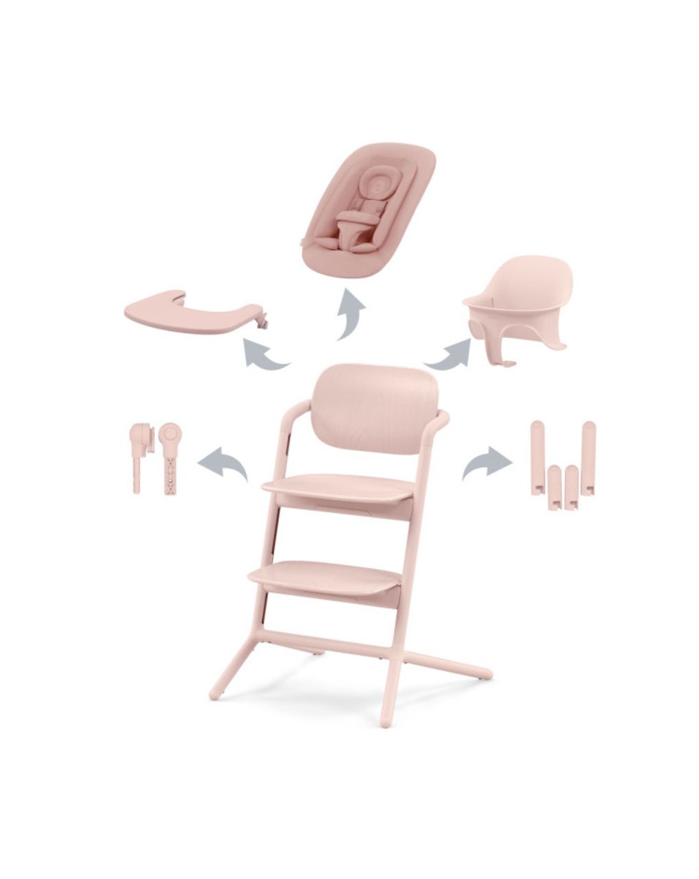 Cybex lemo 4-σε-1 σετ καθίσματος φαγητού pearl pink - Cybex