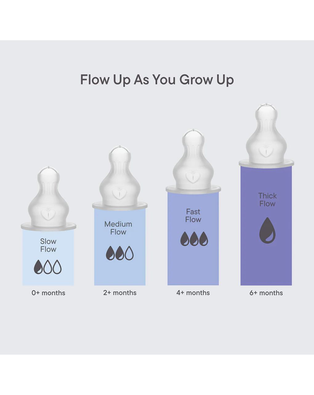 Bibs σετ θηλές μπιμπερό σιλικόνης 2τμχ medium flow 2 μηνών+ 12.5000012 - BIBS
