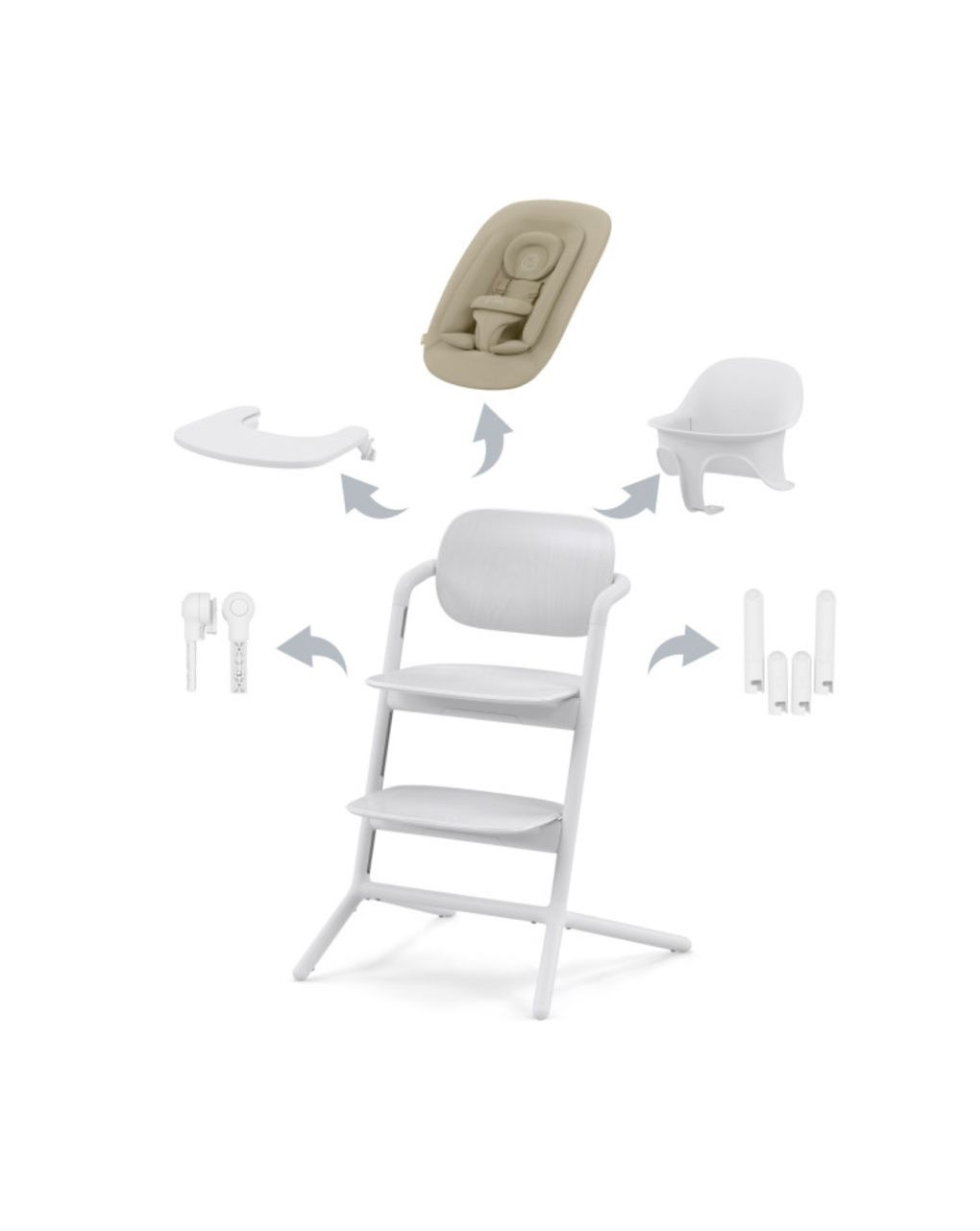Cybex lemo 4-σε-1 σετ καθίσματος φαγητού all white - Cybex