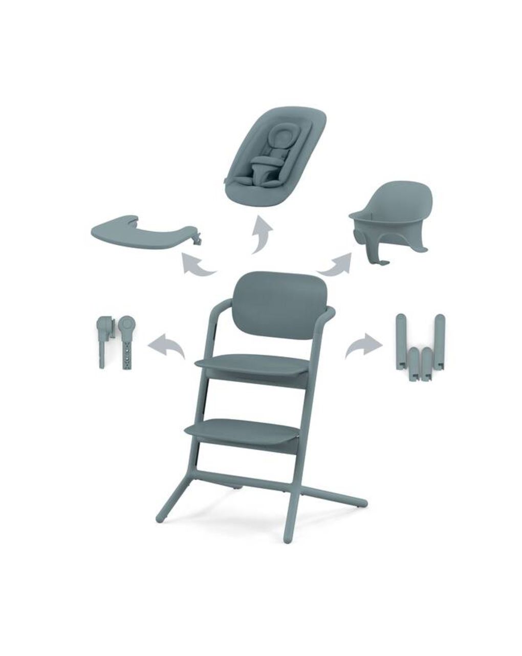 Cybex lemo 4-σε-1 σετ καθίσματος φαγητού stone blue - Cybex