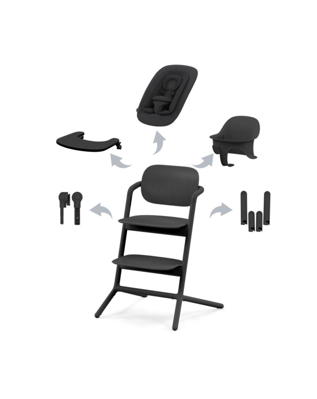 Cybex lemo 4-σε-1 σετ καθίσματος φαγητού stunning black - Cybex