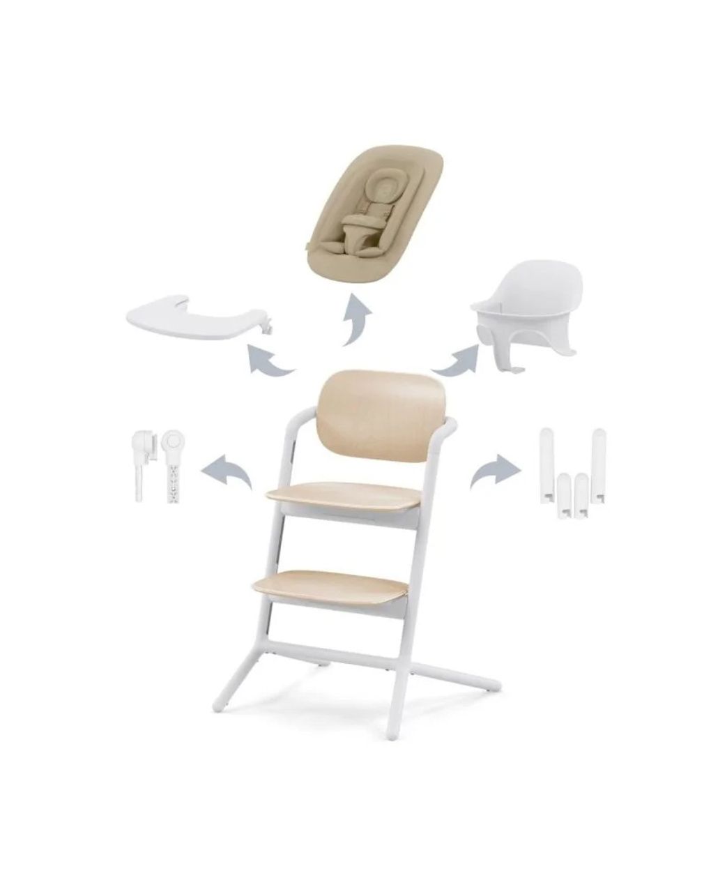 Cybex lemo 4-σε-1 σετ καθίσματος φαγητού sand white - Cybex