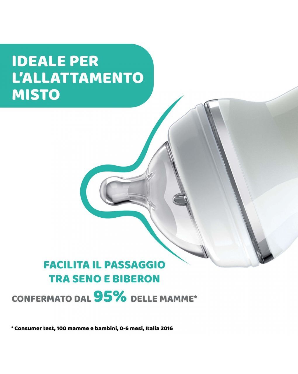 Chicco naturalfeeling πλαστικό μπιμπερό με θηλή αργής ροής 0+ μηνών 150ml bee - Chicco