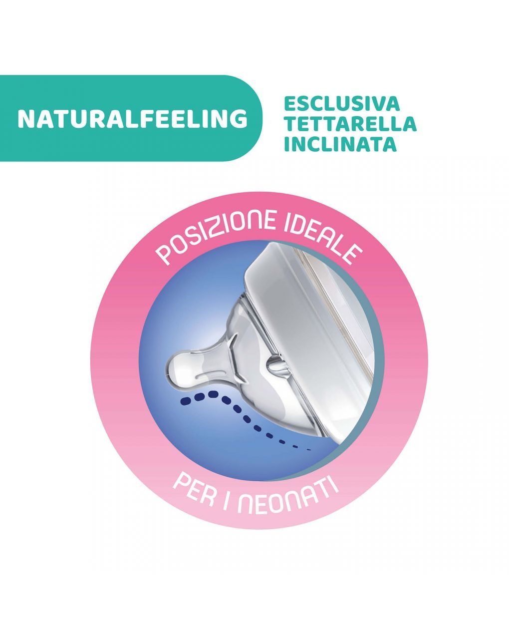Chicco naturalfeeling πλαστικό μπιμπερό με θηλή μεσαίας ροής 2+ μηνών 250ml bee - Chicco