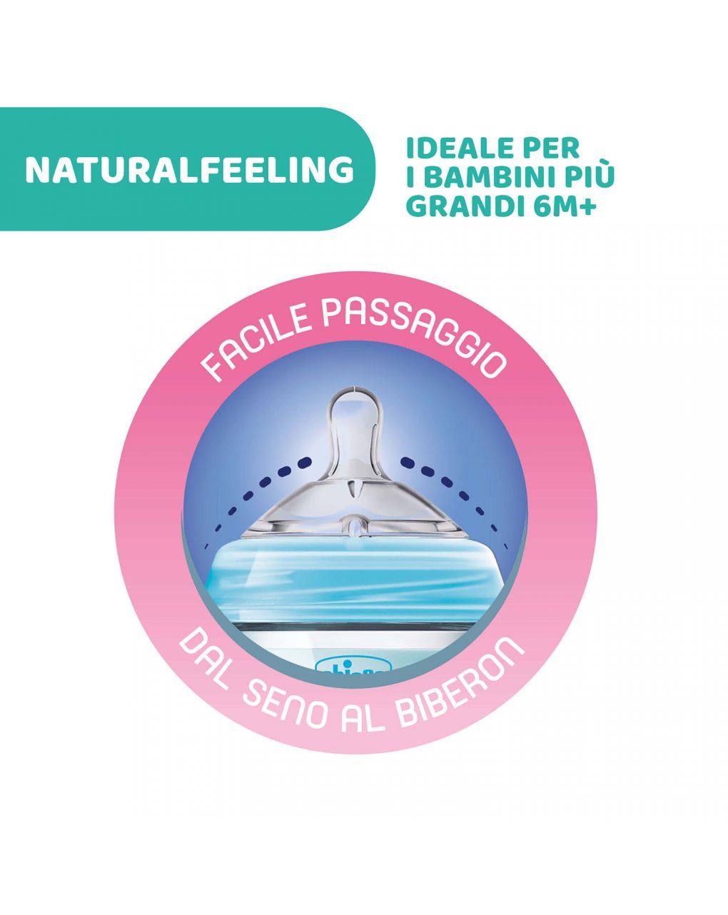 Chicco naturalfeeling πλαστικό μπιμπερό με θηλή γρήγορης ροής 6+ μηνών 330ml stars blue - Chicco