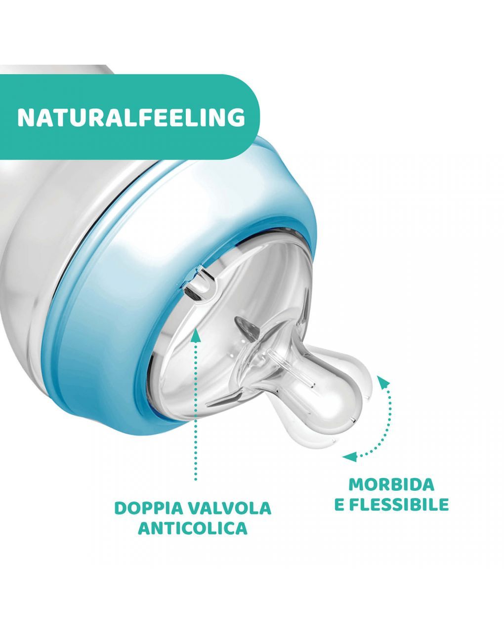 Chicco naturalfeeling πλαστικό μπιμπερό με θηλή γρήγορης ροής 6+ μηνών 330ml stars blue - Chicco