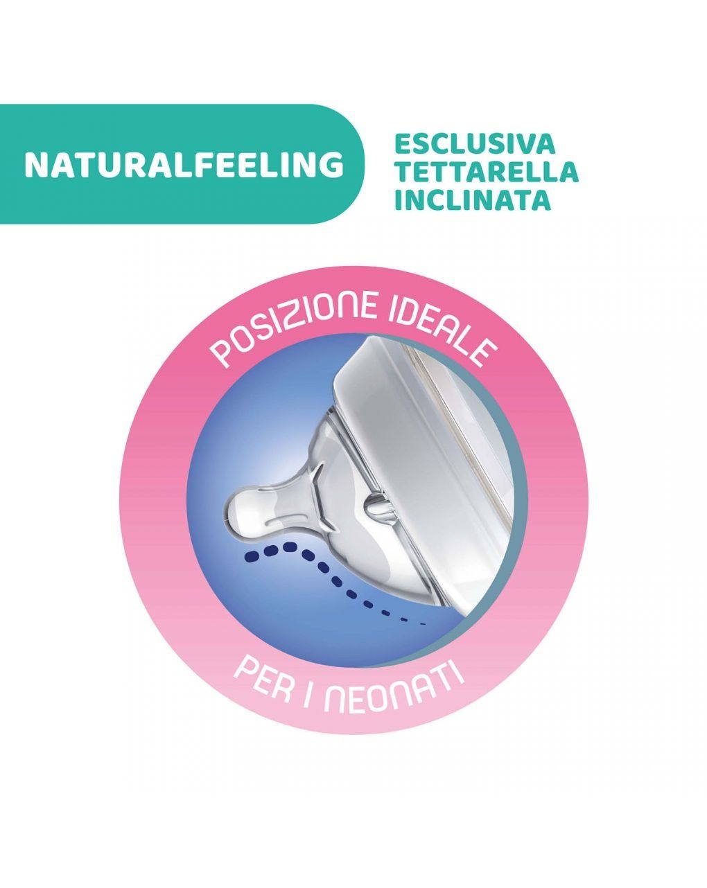 Chicco naturalfeeling πλαστικό μπιμπερό με θηλή αργής ροής 0+ μηνών 150ml bee - Chicco