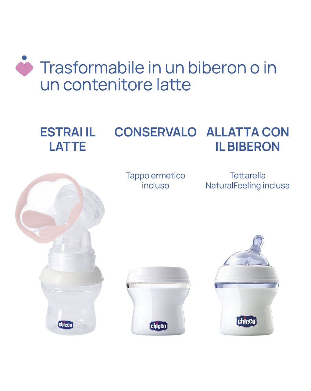 Chicco stimolatte ηλεκτρικό θήλαστρο - Chicco
