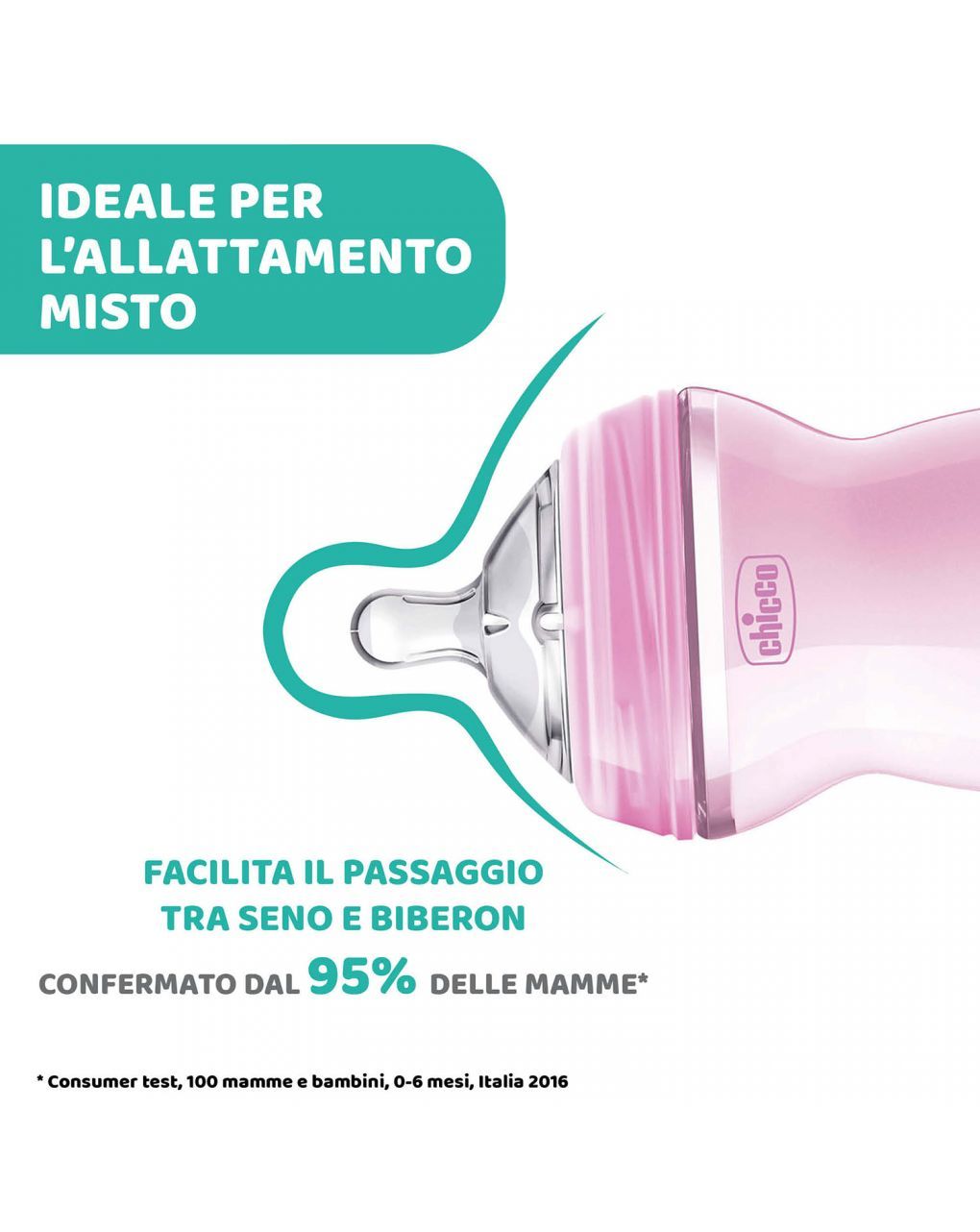 Chicco naturalfeeling πλαστικό μπιμπερό με θηλή γρήγορης ροής 6+ μηνών 330ml hearts pink - Chicco