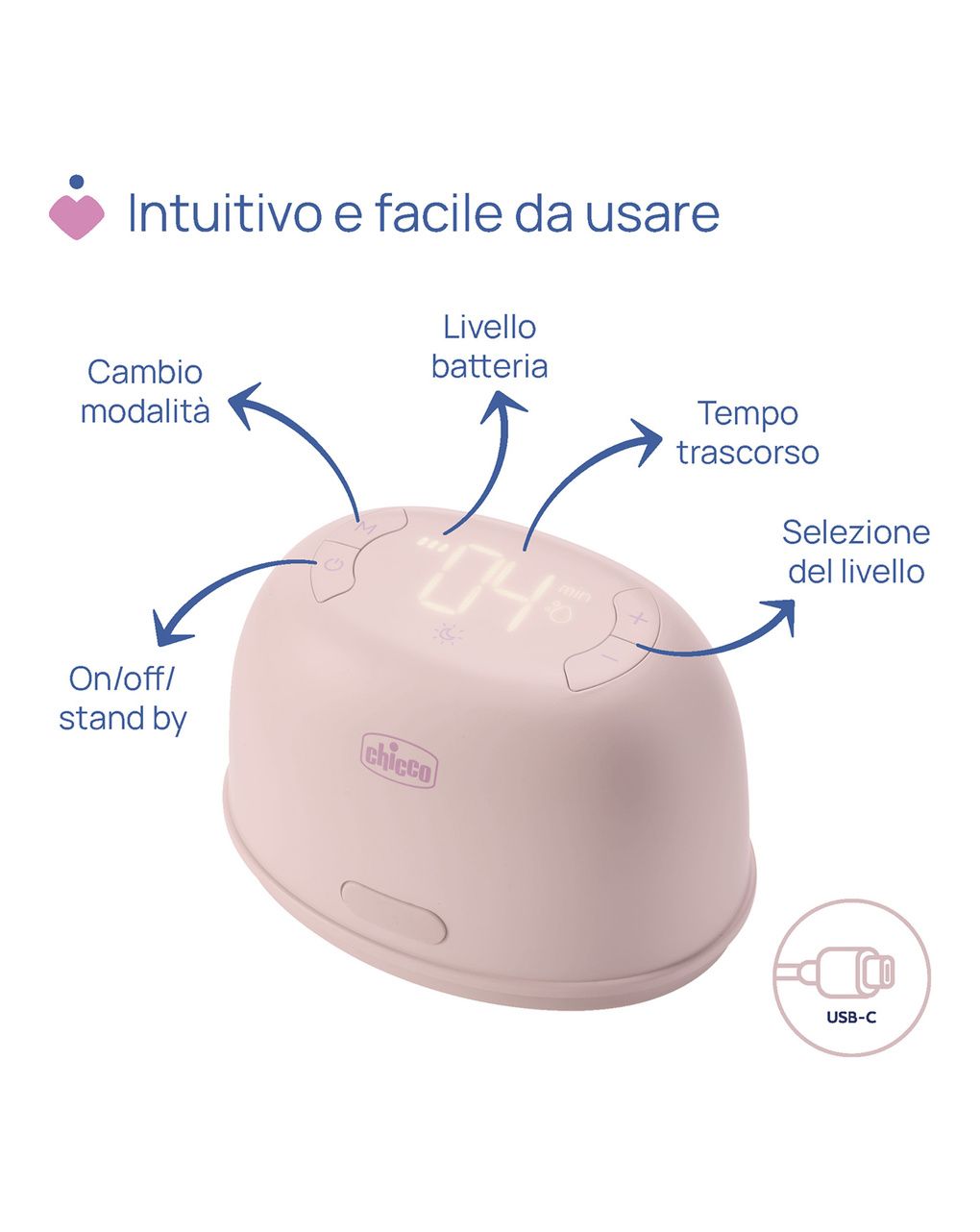 Chicco stimolatte ηλεκτρικό θήλαστρο - Chicco