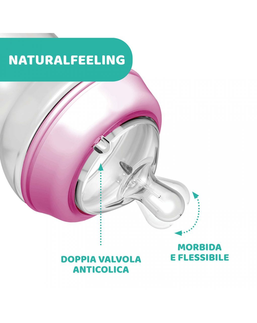 Chicco naturalfeeling πλαστικό μπιμπερό με θηλή γρήγορης ροής 6+ μηνών 330ml hearts pink - Chicco