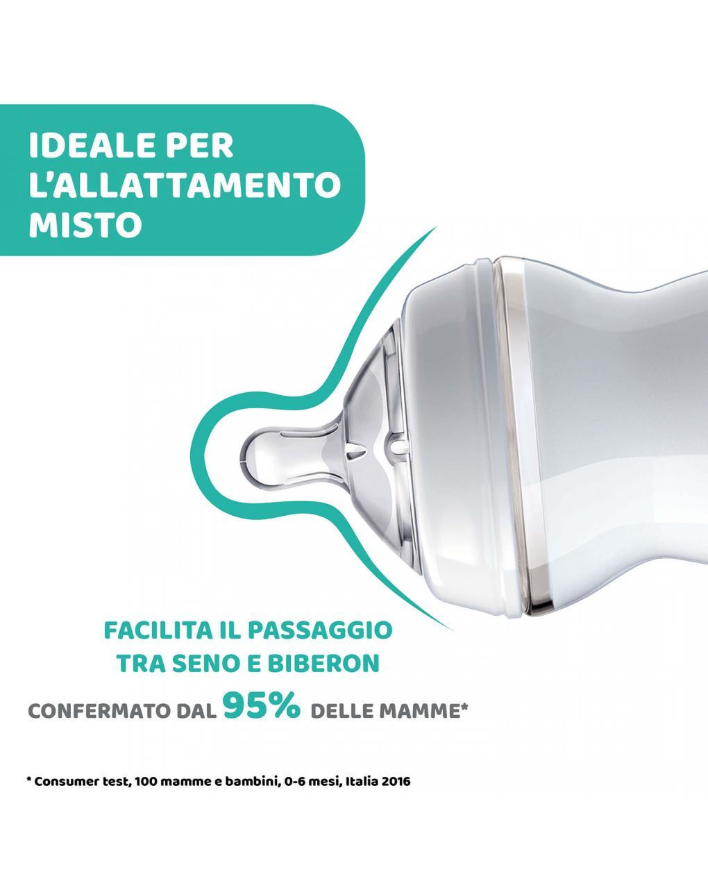 Chicco naturalfeeling πλαστικό μπιμπερό με θηλή γρήγορης ροής 6+ μηνών 330ml clouds - Chicco