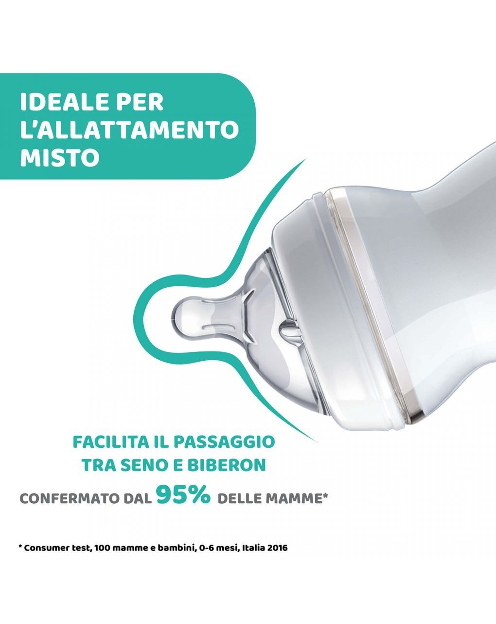 Chicco naturalfeeling πλαστικό μπιμπερό με θηλή μεσαίας ροής 2+ μηνών 250ml bee - Chicco