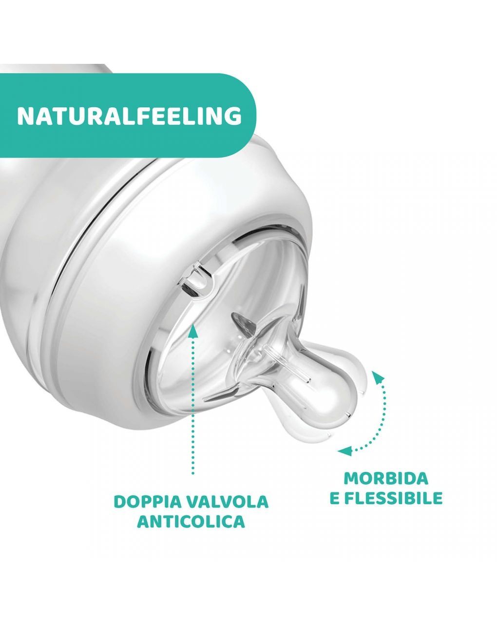Chicco naturalfeeling πλαστικό μπιμπερό με θηλή γρήγορης ροής 6+ μηνών 330ml clouds - Chicco