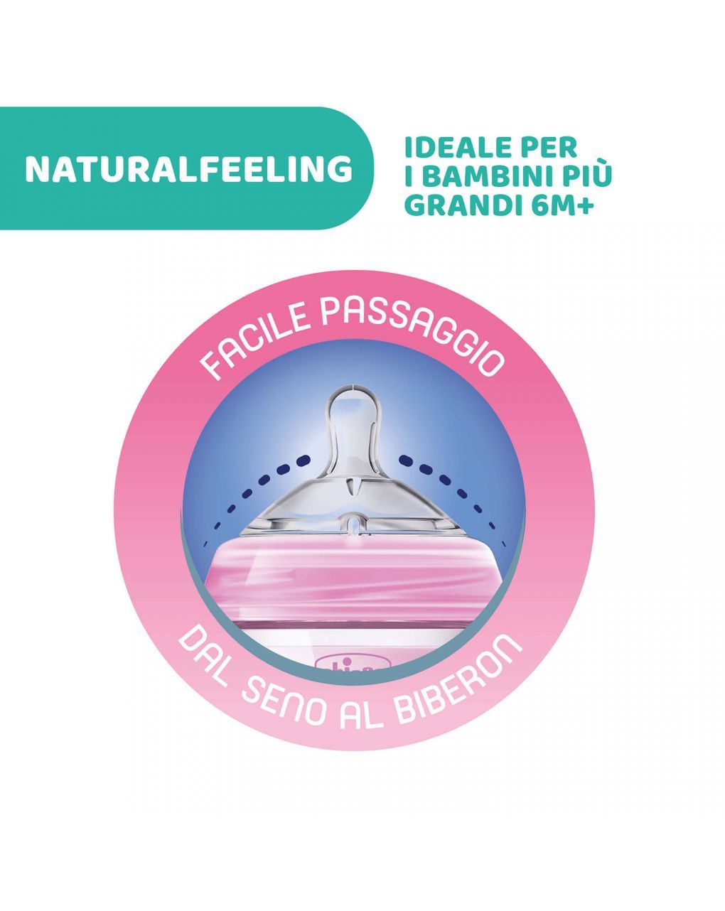 Chicco naturalfeeling πλαστικό μπιμπερό με θηλή γρήγορης ροής 6+ μηνών 330ml hearts pink - Chicco