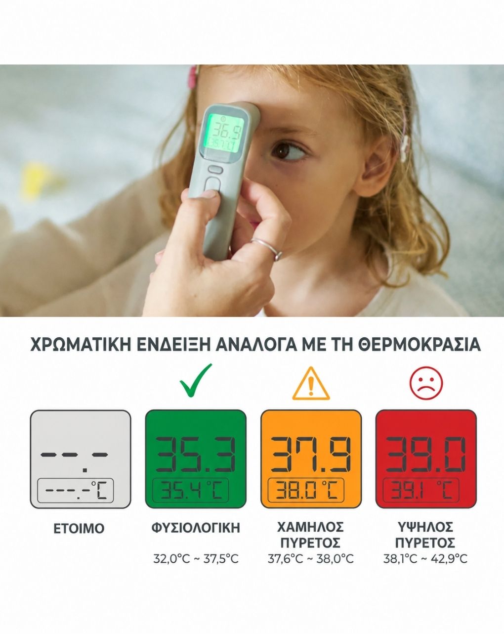 Nuvita ψηφιακό θερμόμετρο μετώπου και αυτιού 2075 - Nuvita