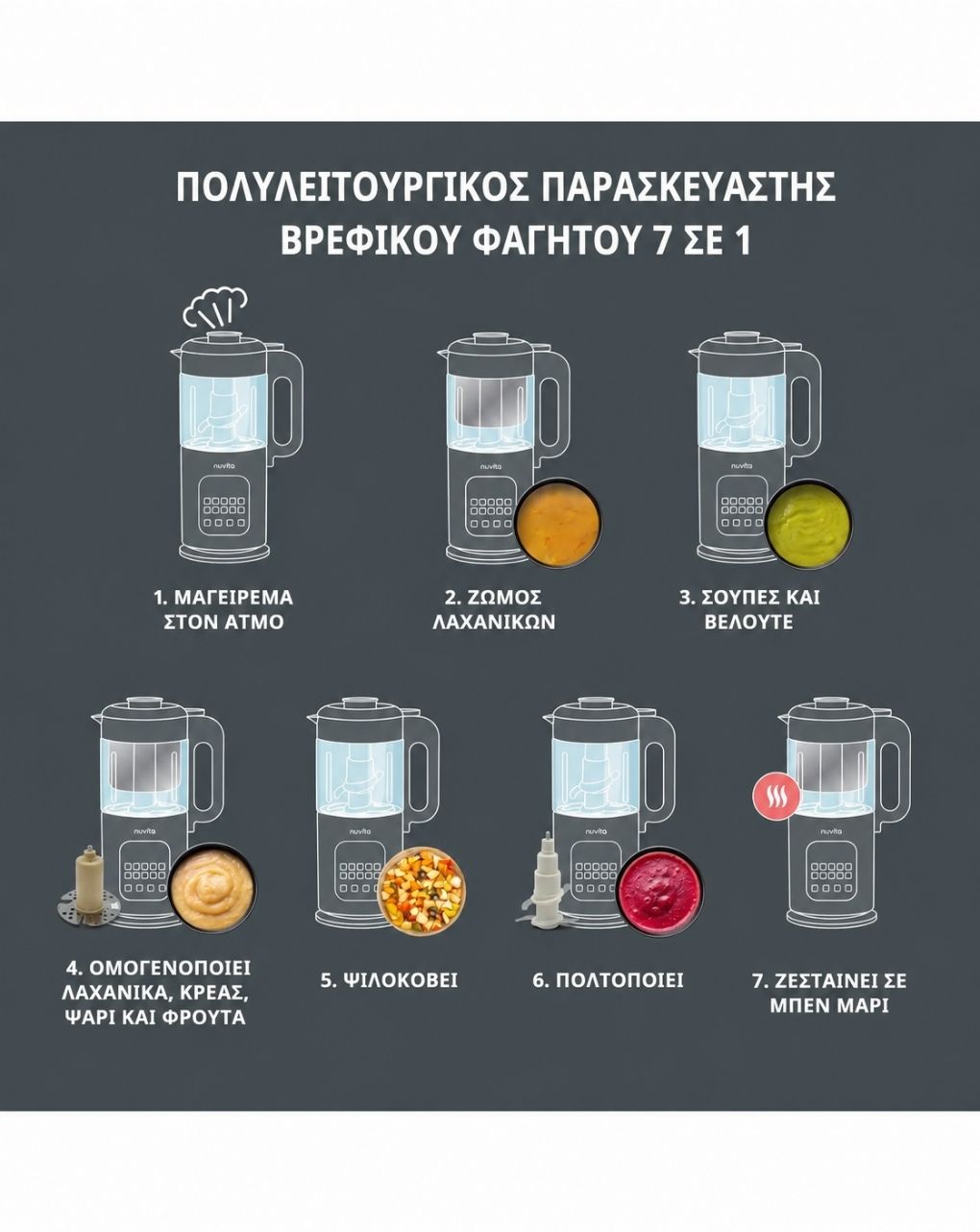 Nuvita piccolo magic pappa πολυλειτουργικός παρασκευαστής βρεφικών γευμάτων 7 σε 1 - Nuvita